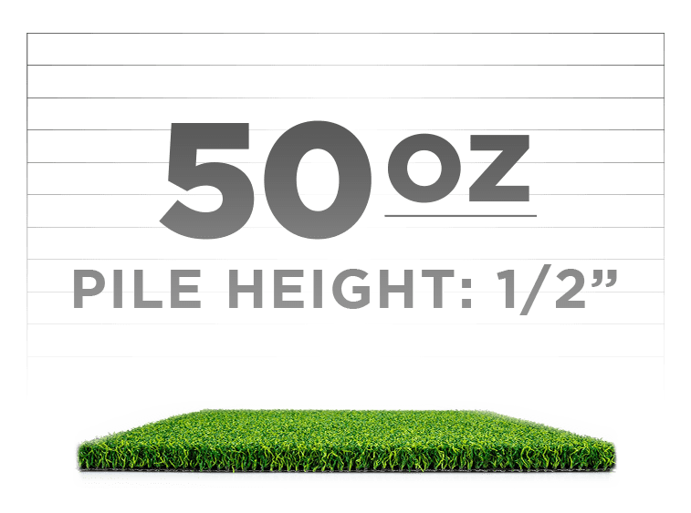 Tour Pro putting green turf