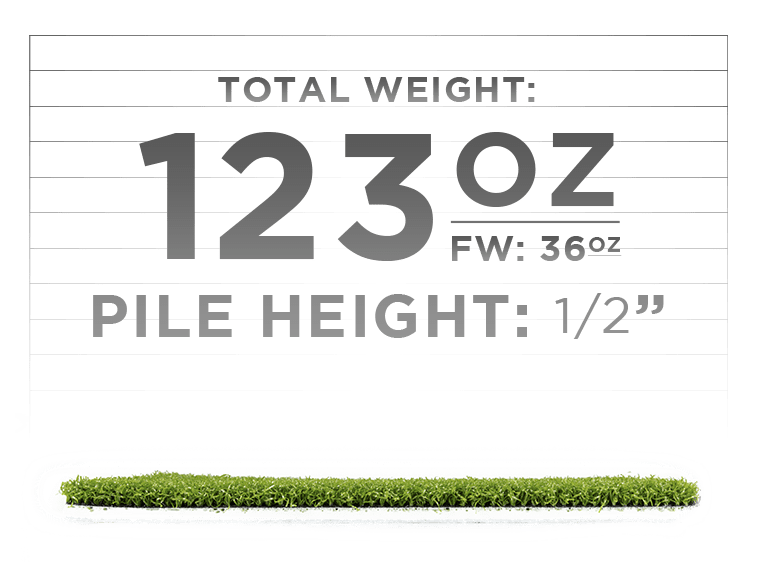 Perform Blade sports turf
