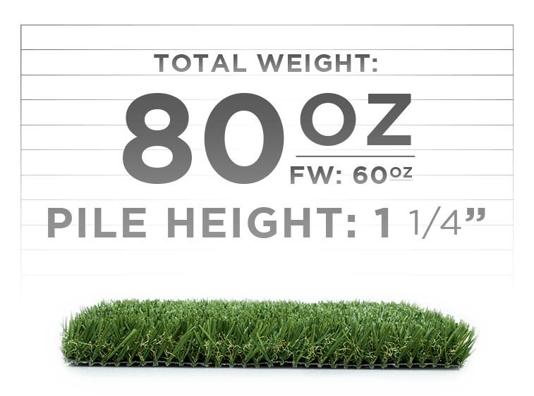Pet Flo fully permeable turf